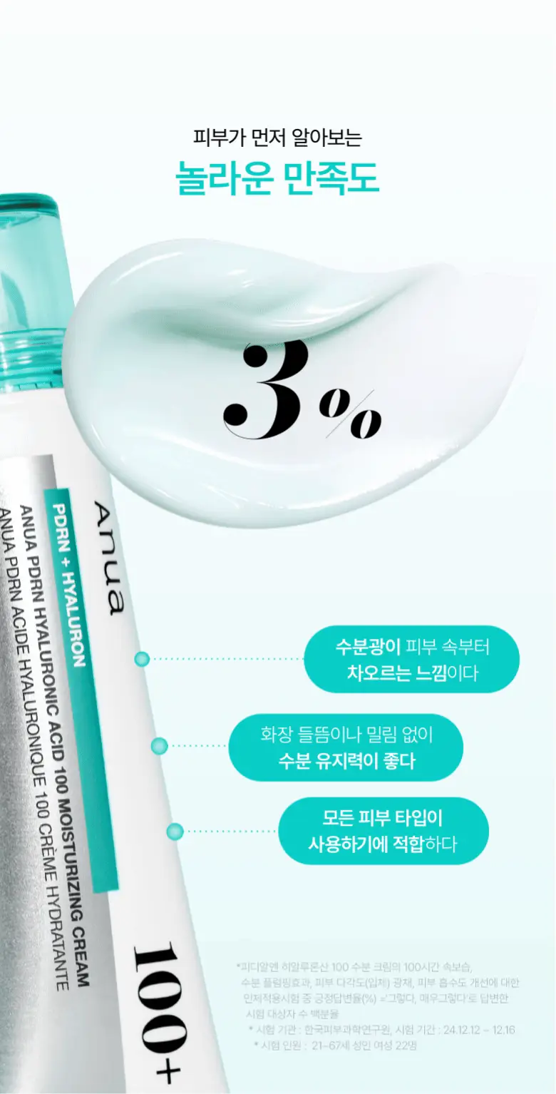 [수지 PICK / 수분광채크림] 아누아 피디알엔 히알루론산 100 수분 크림 60mL 기획 (+30mL) 상세페이지 7